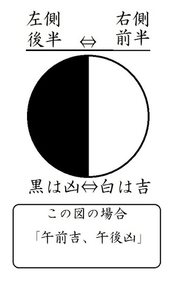 暦の丸.jpg